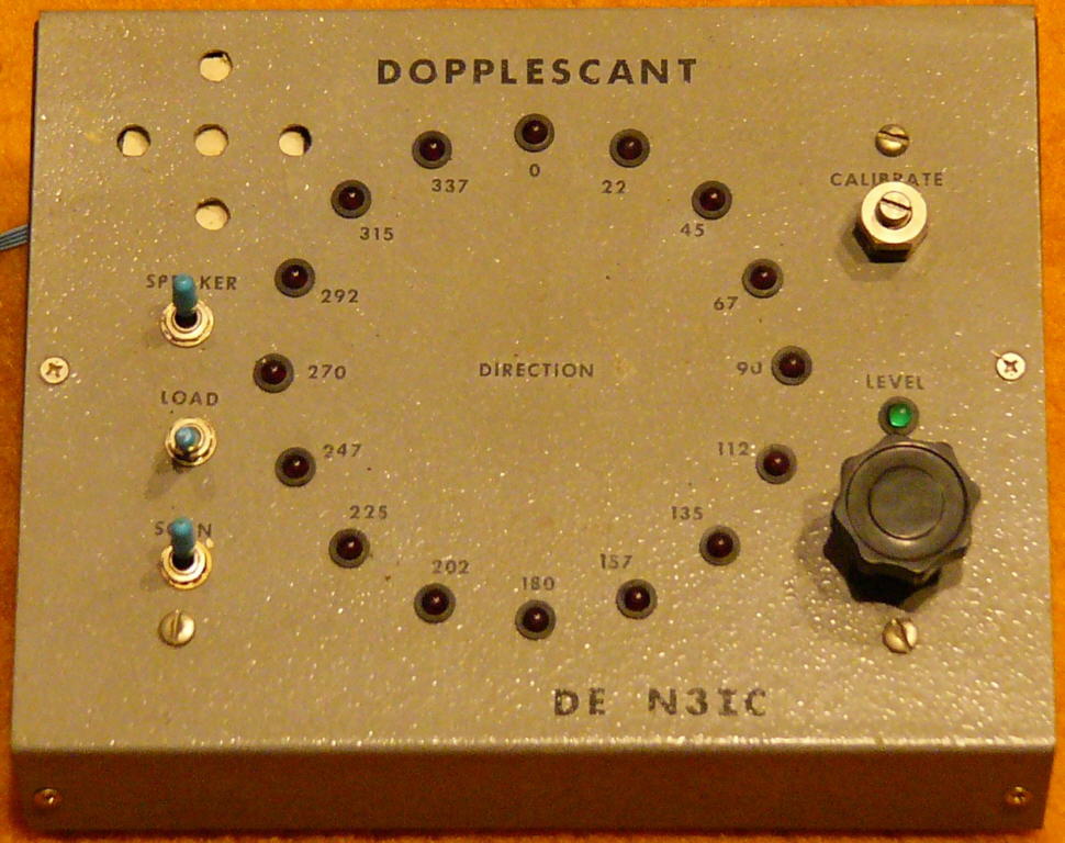 Dopplescan